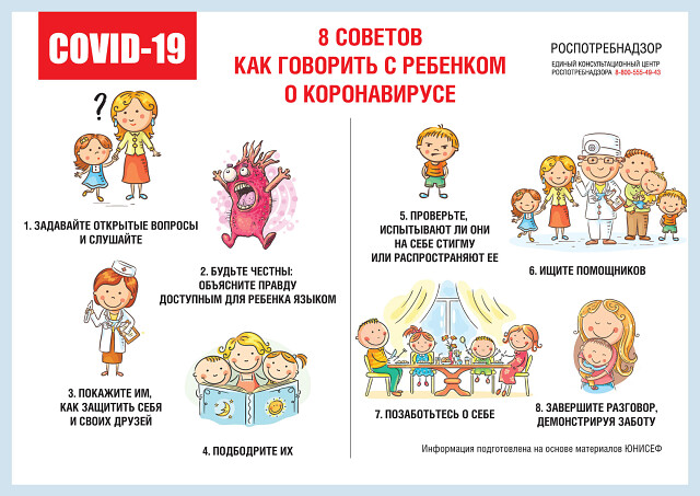 Как говорить с ребенком о коронавирусе