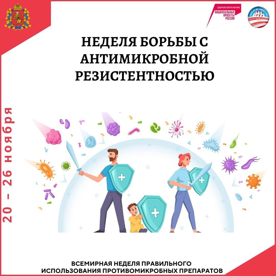 Неделя борьбы с антимикробной резистентностью