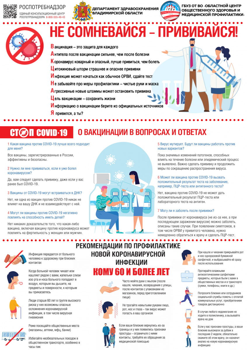 Не сомневайся — прививайся!