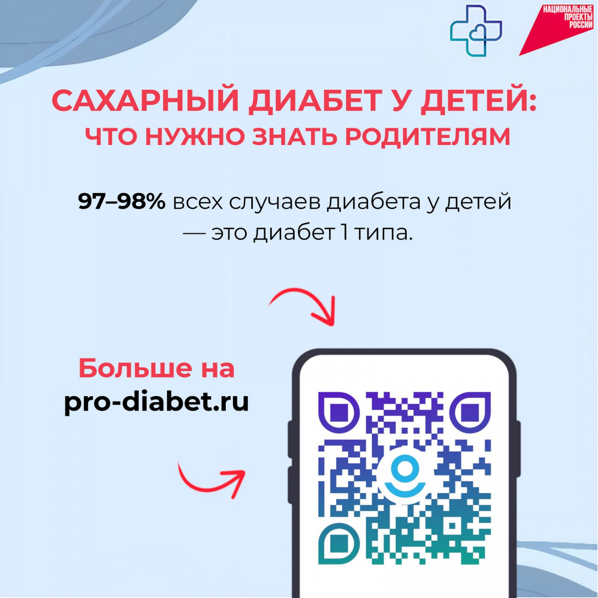 Диабет у детей долгое время может протекать без симптомов 