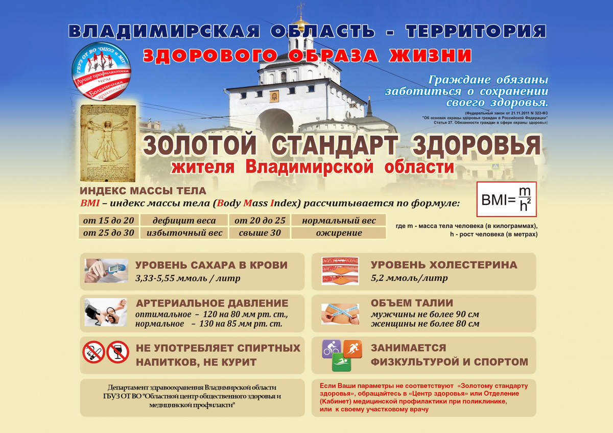Нормальная масса тела – залог здоровья 