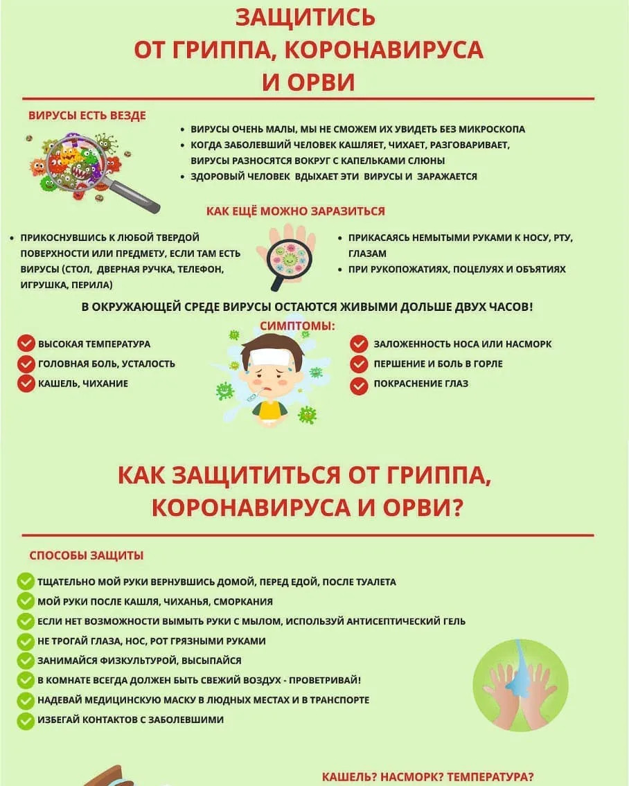 Защитись от гриппа, коронавируса и ОРВИ