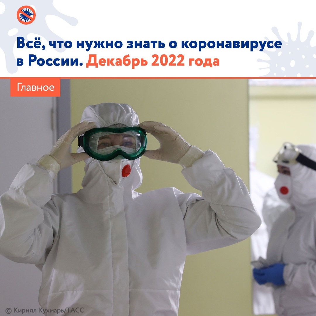 Информация о коронавирусе