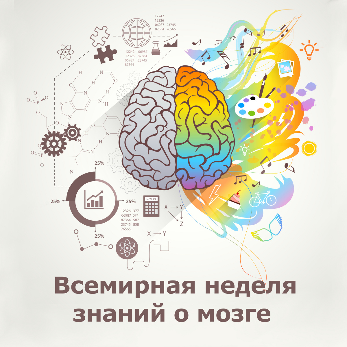В мире стартовала Всемирная неделя знаний о мозге