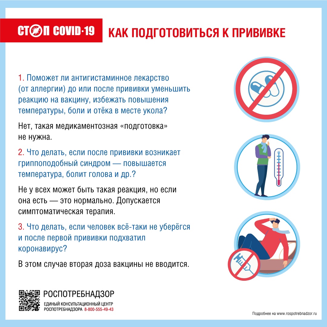 Ответы Роспотребнадзора на самые частые вопросы перед вакцинацией