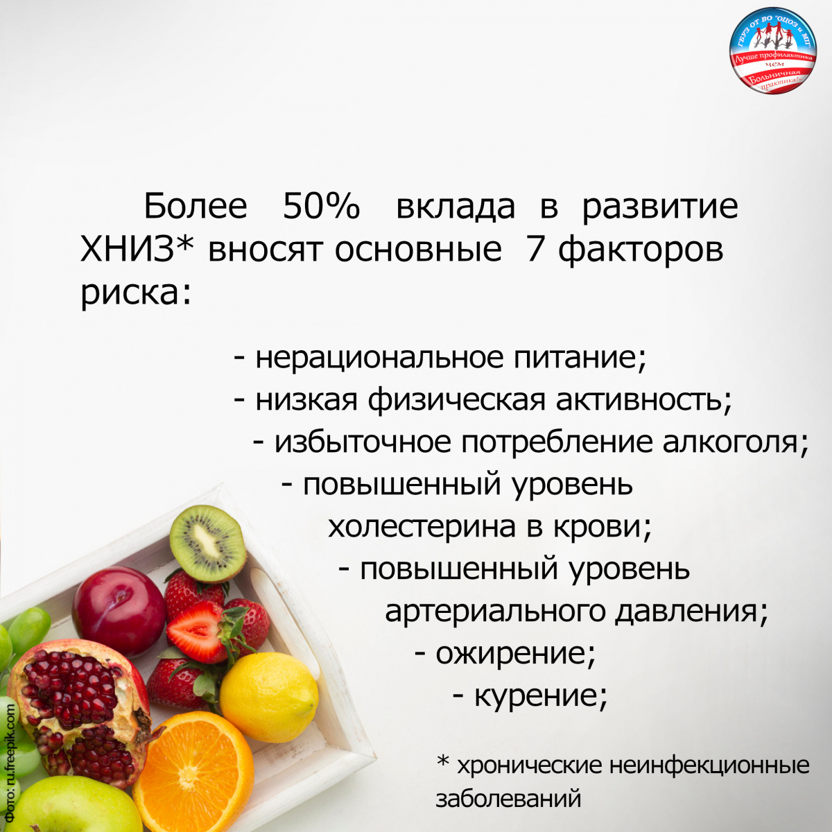 Причины развития хронических неинфекционных заболеваний