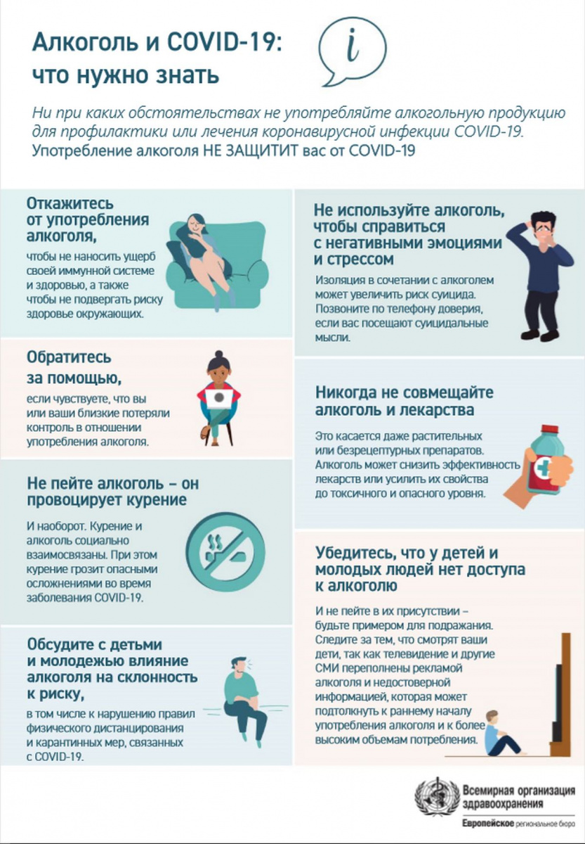 Алкоголь и Covid-19 что нужно знать