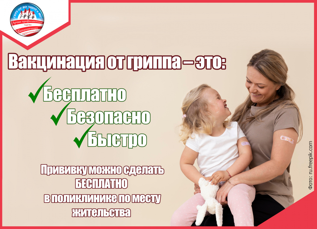 ОРВИ и COVID-19: статистика заболеваемости
