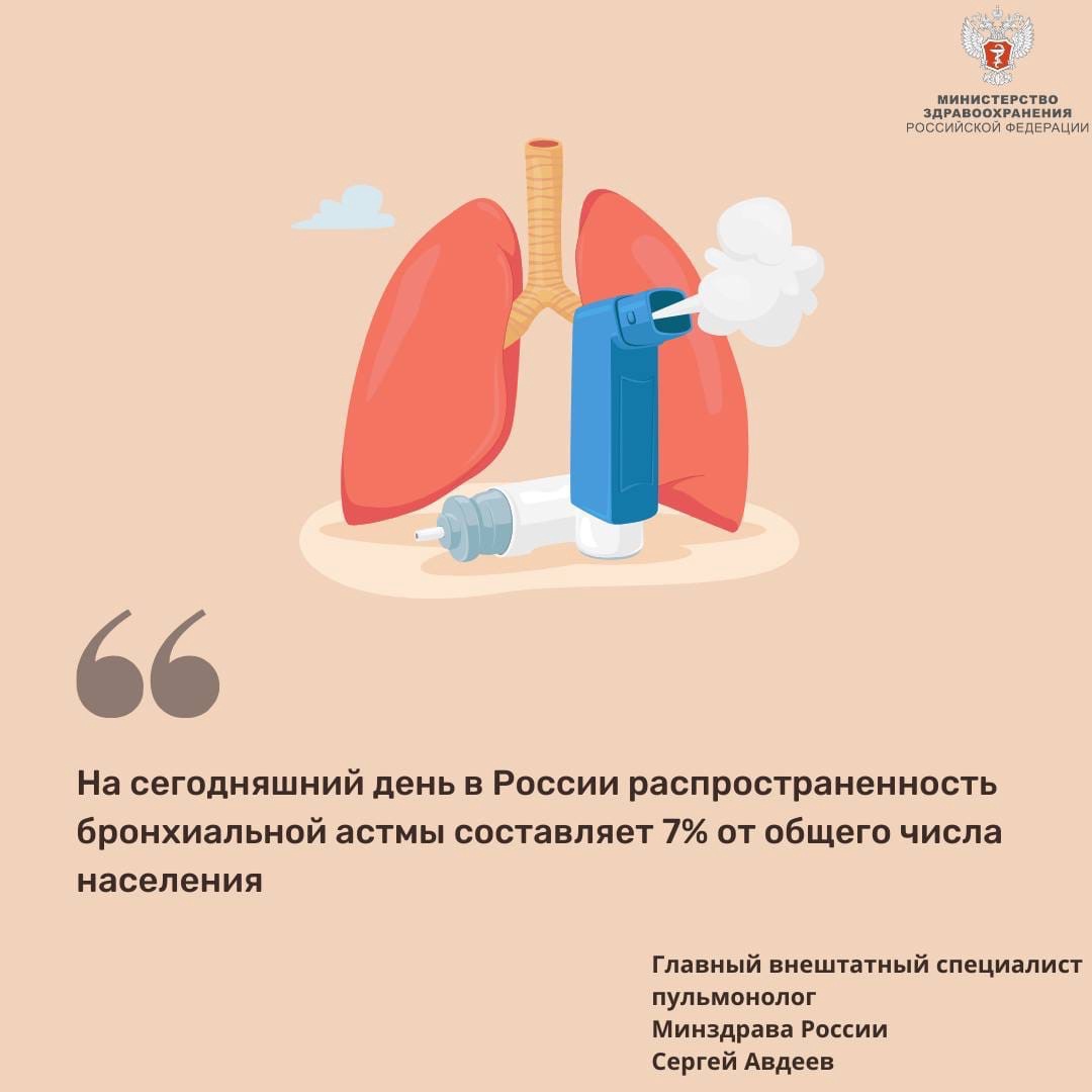 Астма - не приговор
