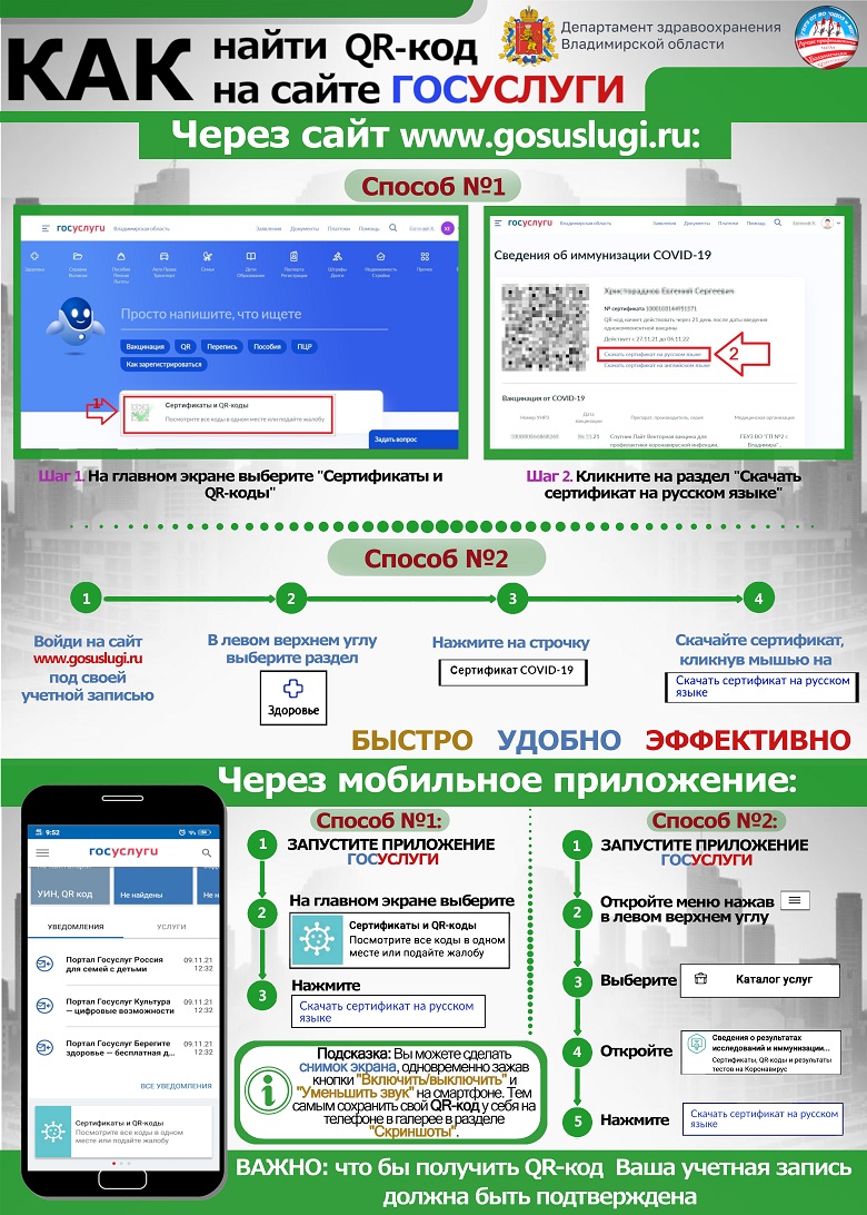 Защитная мера: зачем нужны QR-коды в общественных местах и на транспорте   