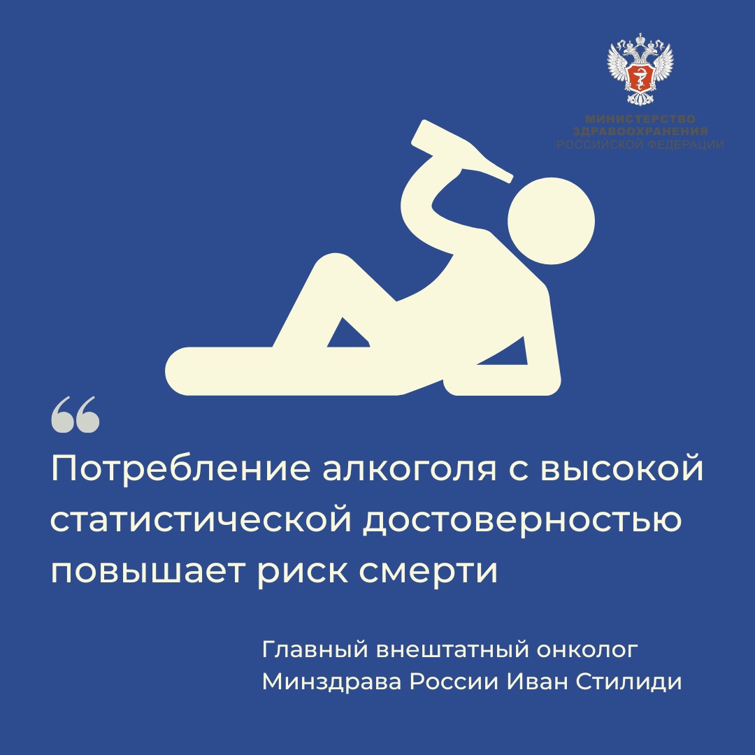 О новых фактах связи алкоголя с развитием рака и других заболеваний