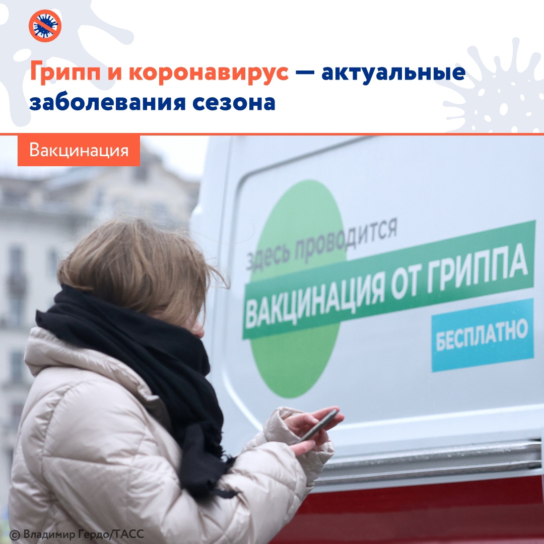 Грипп и короновирус